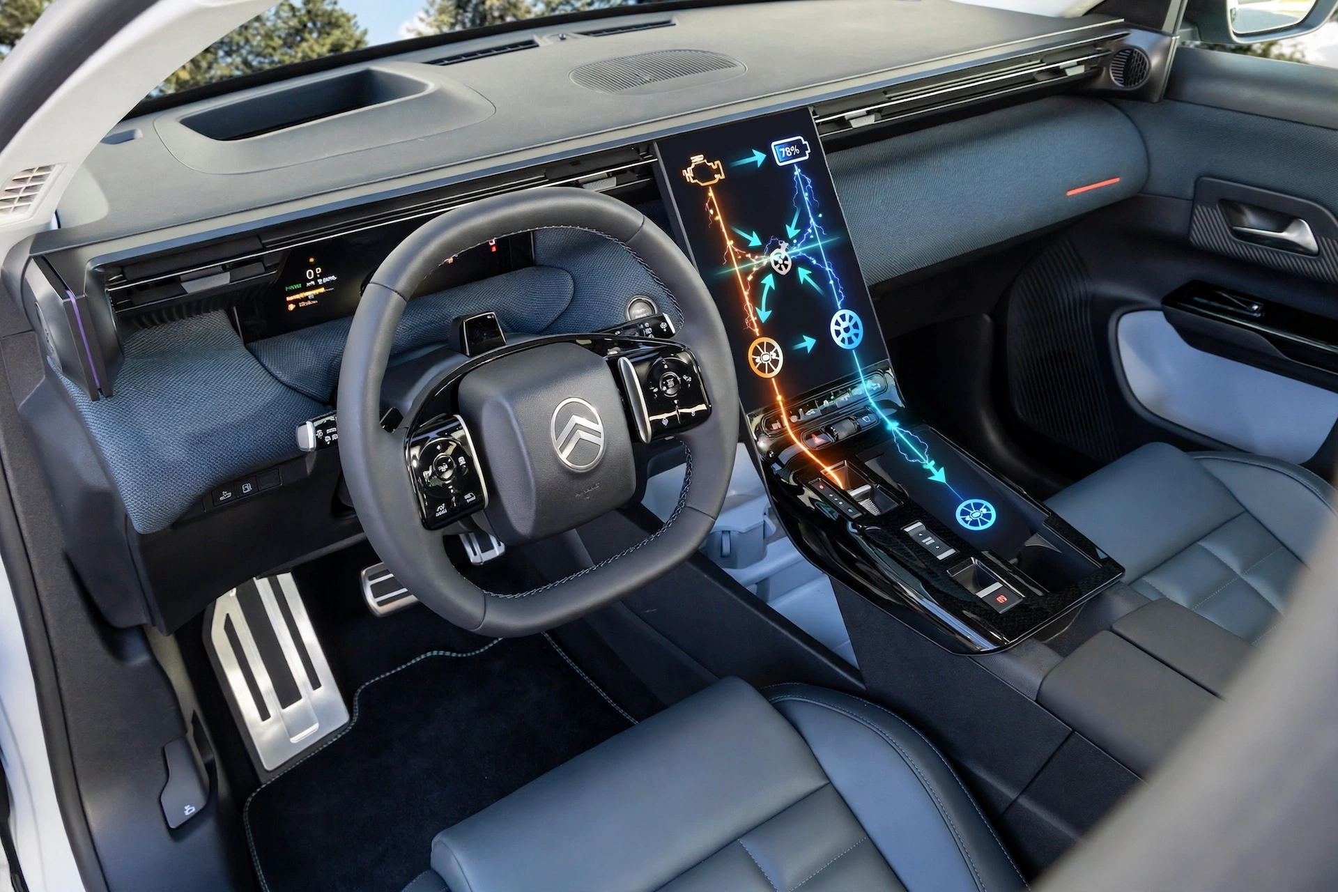 Interior del Citroën C5 Aircross Plug-in Hybrid