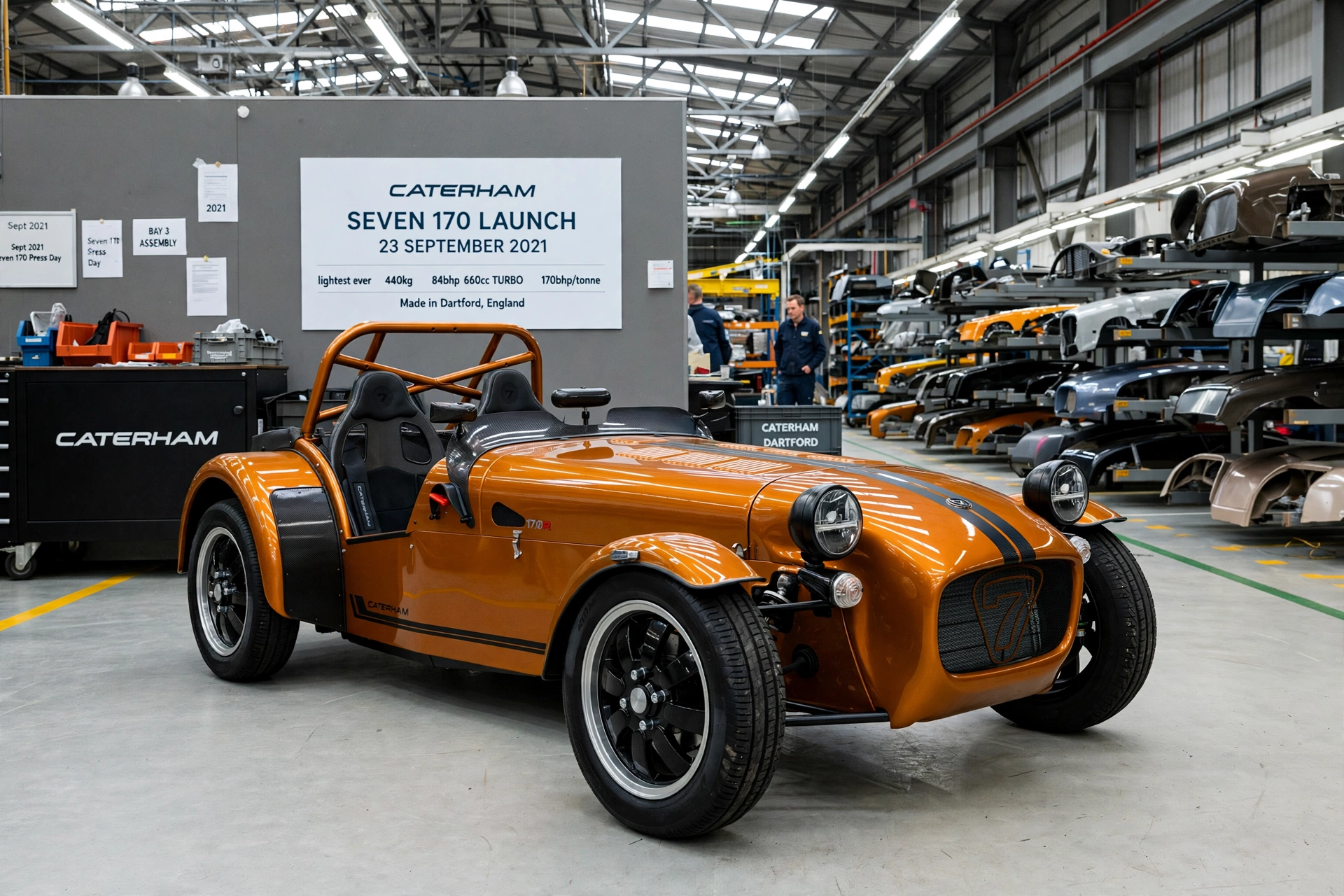 Caterham Seven 170 del año 2021